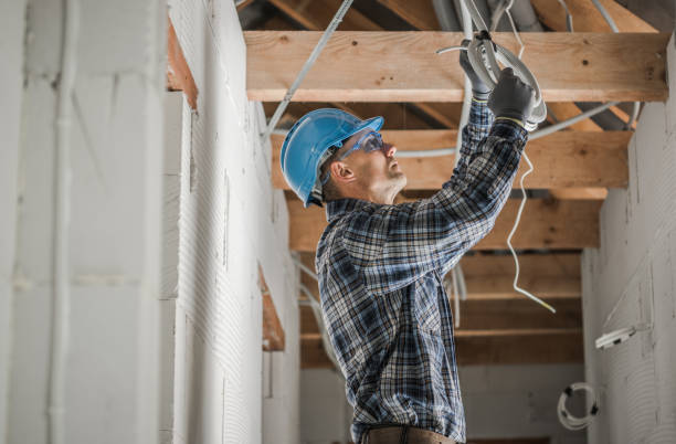 Trusted Coppell, TX Electrician Experts